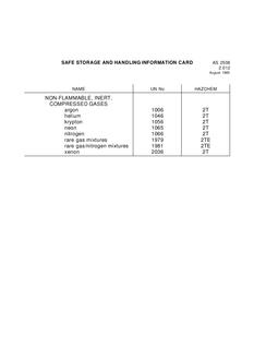 AS 2508.2.012 PDF