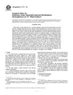 ASTM G177-03 PDF