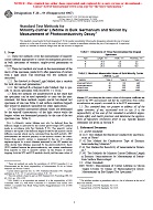 ASTM F28-91(1997) PDF