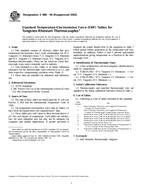 ASTM E988 PDF