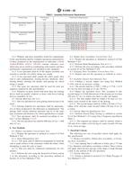 ASTM E2395-05 PDF