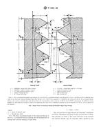 ASTM F1498-08 PDF