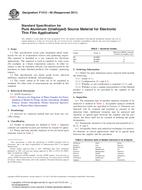 ASTM F1513 PDF