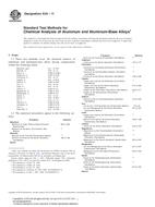 ASTM E34-11 PDF