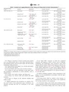 ASTM F683-14 PDF