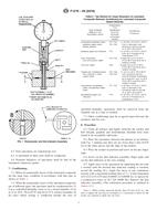ASTM F1276 PDF