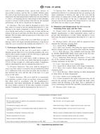 ASTM F1346 PDF