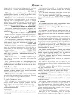 ASTM E3255 PDF