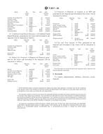 ASTM F2017-00 PDF