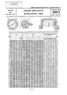 BS 2059/2 PDF