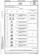 DIN 15073 PDF