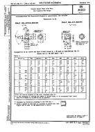 DIN 16903-2 PDF