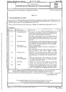 DIN 2107 PDF