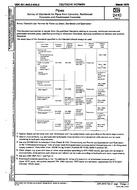 DIN 2410-3 PDF