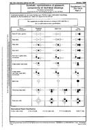 DIN 2429-2 Supplement 1 PDF