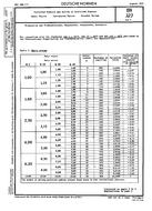 DIN 323-1 PDF