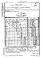 DIN 3780 PDF