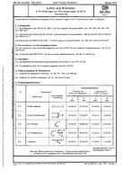 DIN 48084-1 PDF