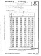 DIN 58425-7 PDF