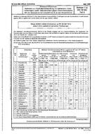 DIN 58940-6 Supplement 1 PDF