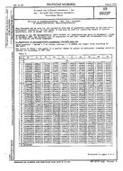 DIN 66037 PDF