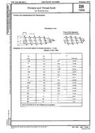 DIN 7998 PDF