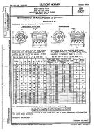 DIN 8002 PDF