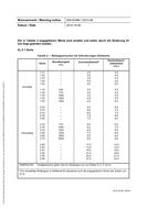 DIN 55468-1 PDF