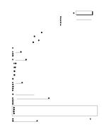 MIL MIL-PRF-87937D PDF