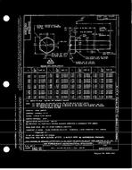 MIL AN102901THRUAN103000-3 PDF