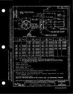 MIL AN104501THRUAN104600-3 PDF