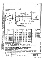 MIL AN105101THRUAN105200-3 PDF