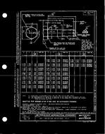 MIL AN106301THRUAN106400-3 PDF