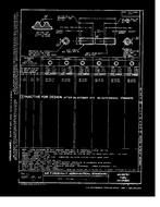 MIL AN126767THRUAN126820-3 PDF
