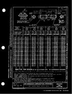 MIL AN127493THRUAN127786-3 PDF MIL AN127493THRUAN127786-3 PDF