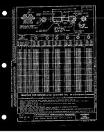 MIL AN129605THRUAN129904-3 PDF MIL AN129605THRUAN129904-3 PDF