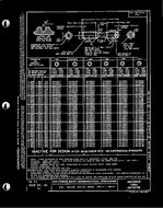 MIL AN129905THRUAN130198-3 PDF