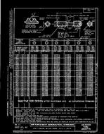 MIL AN130499THRUAN130774-3 PDF