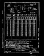 MIL AN150801THRUAN151100-2 PDF