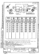 MIL AN152601THRUAN152900-3 PDF