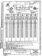 MIL AN155001THRUAN155300-3 PDF MIL AN155001THRUAN155300-3 PDF