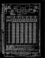 MIL AN159201THRUAN159500-3 PDF