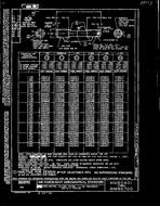 MIL AN160401THRUAN160700-2 PDF