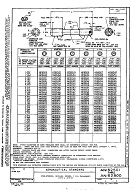 MIL AN162501THRUAN162800-2 PDF