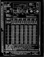 MIL AN170301THRUAN170600-2 PDF