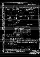 MIL AN226 PDF
