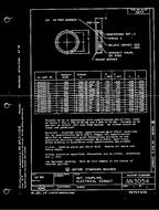 MIL AN3054 PDF