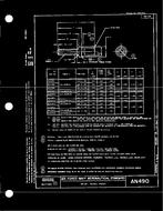 MIL AN490-8 PDF