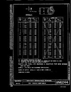 MIL AN6244 PDF