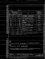 MIL AN8015-3 PDF